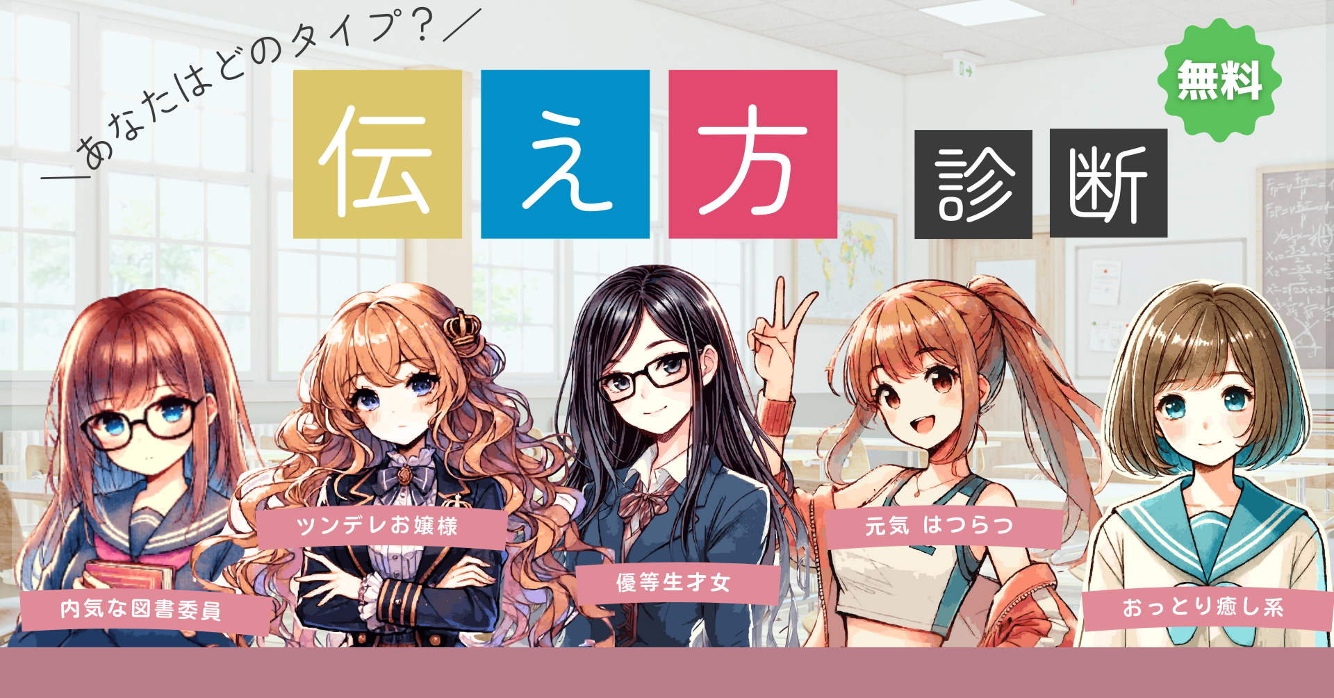 伝え方 言語化 診断