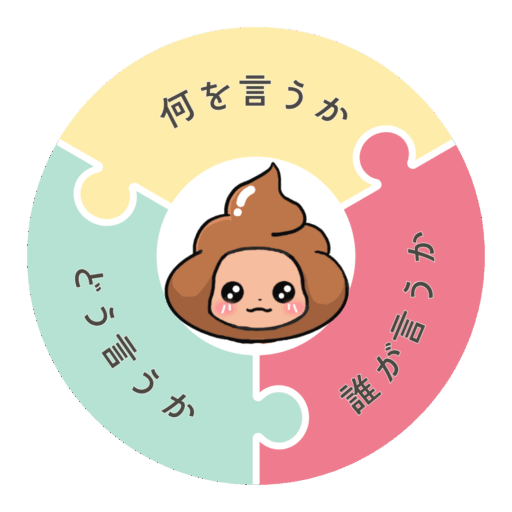 言語化コンサル