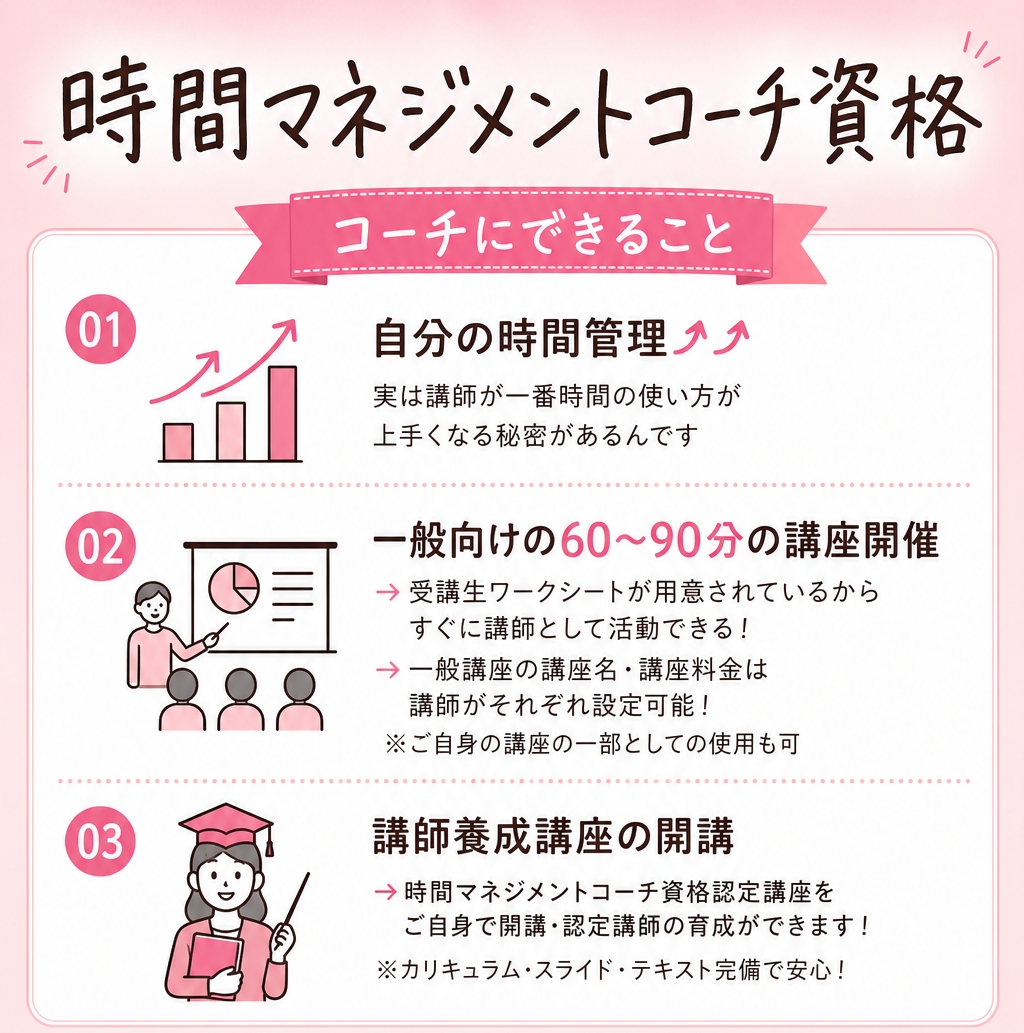 ワークシートのイメージ
