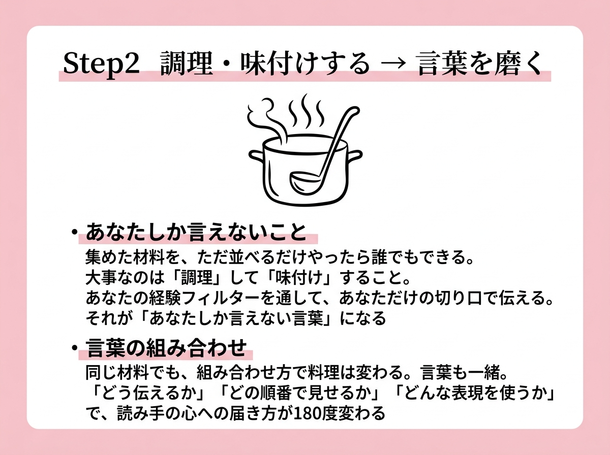 Step 2 表現の変化