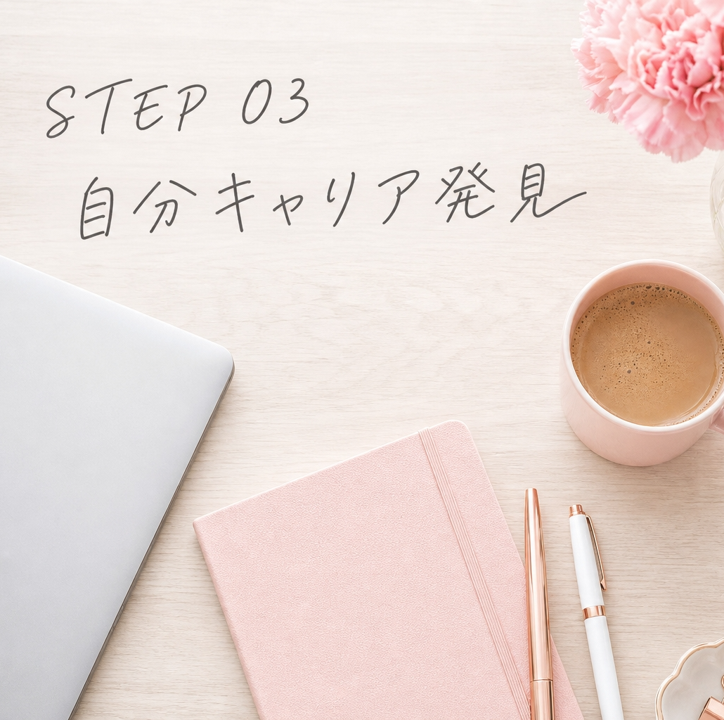 Step 3
